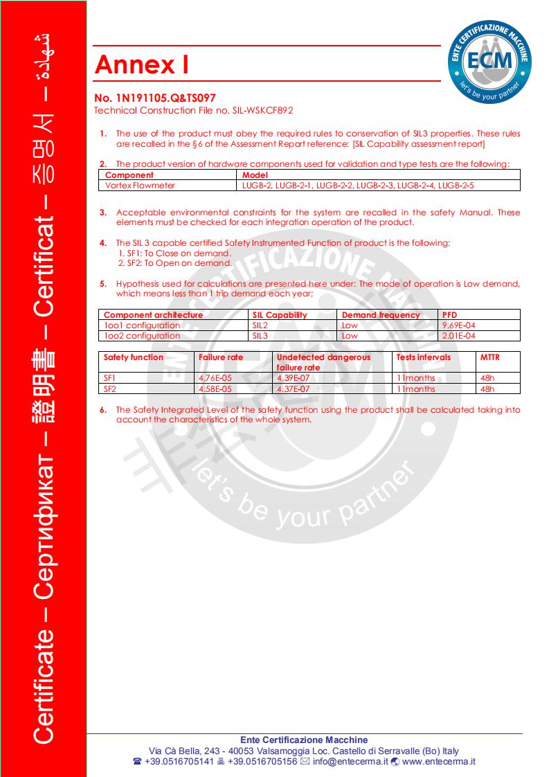 61、渦街流量計SIL認證